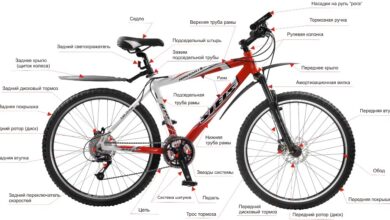 Photo of Особенности и устройство велосипедов 21 скорость