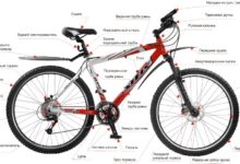 Photo of Особенности конструкции велосипедов 21 скорость