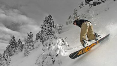 Photo of Сноубординг: виды спусков и оборудование